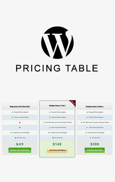 WPM Pricing Table WORDPRESS PLUGIN Full Demo