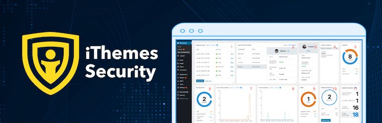 Download iThemes Security