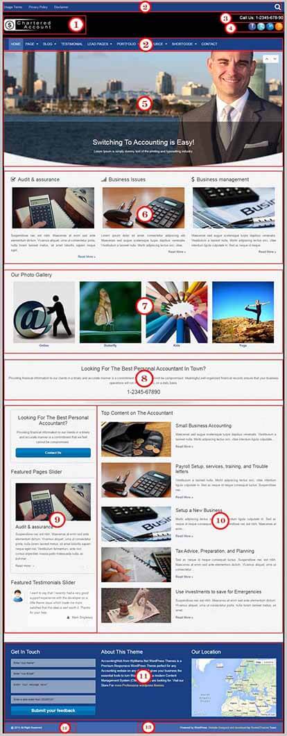 Chartered Account – Accounting WordPress Theme