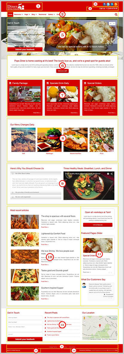 Diner – Diner WordPress Theme