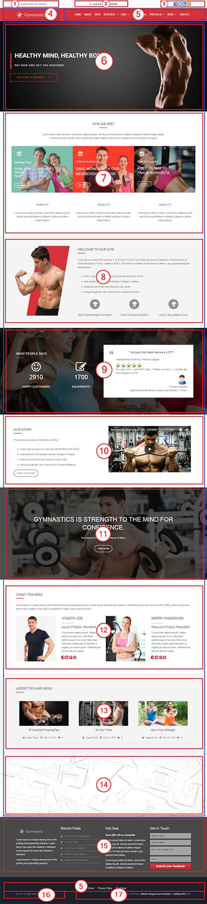 Gymnastics – GYM & Fitness WordPress Theme