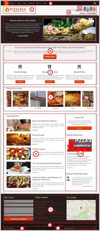 Pizzeria WordPress Theme