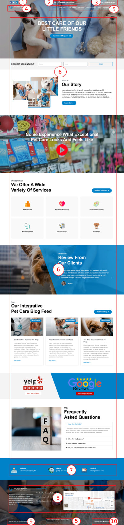 Veterinary Clinic WordPress Theme Documentation